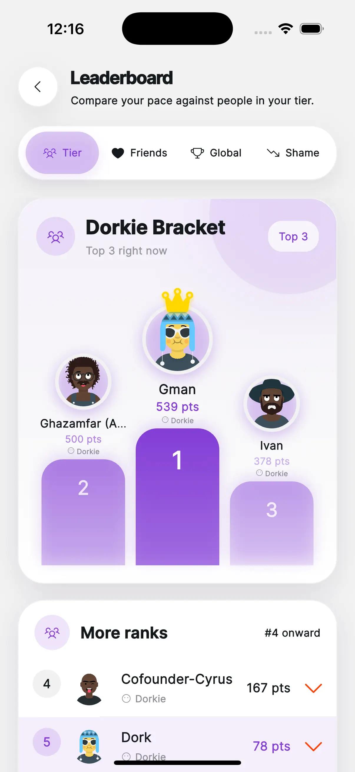 Leaderboard podium showing the top three in your Dorkie bracket